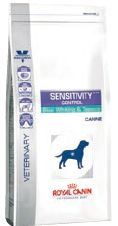 Royal canin VD Canine Sensitivity Control 1,5 kg