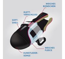 Komfortné ochranné nylonové topánočky M, 2 ks (westík)